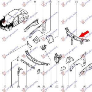 015000220 Dacia Sandero 2008-2012 | Μετώπη Εμπρός