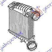 018506200 VW Passat 2000-2005 | Ψυγείο Intercooler Βενζίνη