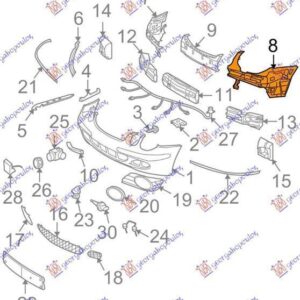 018804384 Mercedes-Benz E-Class 2002-2009 | Ενίσχυση Προφυλακτήρα Εμπρός Αριστερή