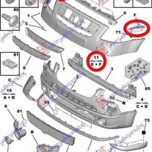 019504280 Citroen C2 2003-2008 | Βάση Προφυλακτήρα Εμπρός