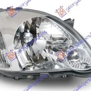 022505283 Toyota Yaris 1999-2005 | Φανός Ηλεκτρικός Εμπρός Δεξιός