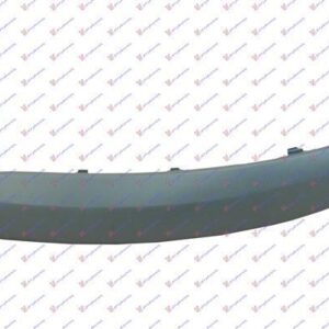 036604012 VW Golf Plus 2004-2009 | Φάσα Προφυλακτήρα Εμπρός Αριστερή