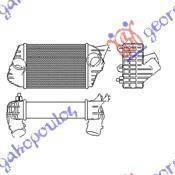 041006200 Fiat Stilo 2001-2006 | Ψυγείο Intercooler