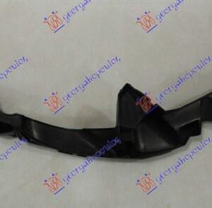 046504286 Renault Scenic 2003-2009 | Βάση Φανού Δεξιά