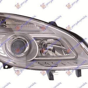 046505291 Renault Scenic 2003-2009 | Φανός Ηλεκτρικός Εμπρός Δεξιός