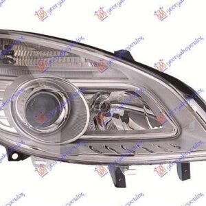 046505296 Renault Scenic 2003-2009 | Φανός Ηλεκτρικός Εμπρός Δεξιός