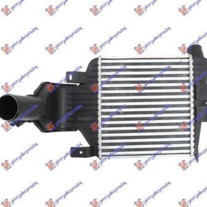 026706250 Opel Zafira 2005-2012 | Ψυγείο Intercooler