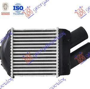 017406200 Renault Megane Coupe/Cabrio 1999-2002 | Ψυγείο Intercooler