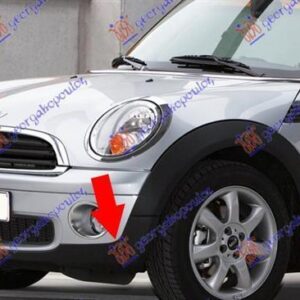 698106370 Mini Cabrio 2008-2010 | Σπόιλερ Εμπρός