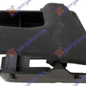 063807871 VW Caddy Van 1996-2004 | Χερούλι Πόρτας Εσωτερικό Εμπρός/Πίσω Δεξιό