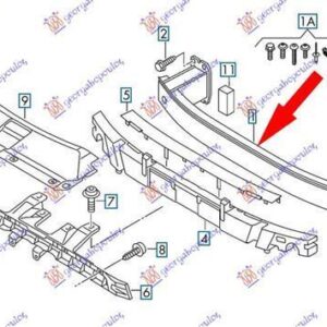 129103840 Audi Q3 2014-2018 | Τραβέρσα Προφυλακτήρα Εμπρός