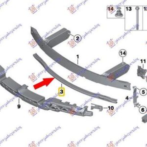 155203845 BMW 6 Series Coupe/Cabrio 2015-2017 | Τραβέρσα Προφυλακτήρα Εμπρός