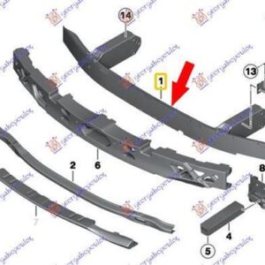 160103860 BMW 5 Series 2013-2016 | Τραβέρσα Προφυλακτήρα Εμπρός