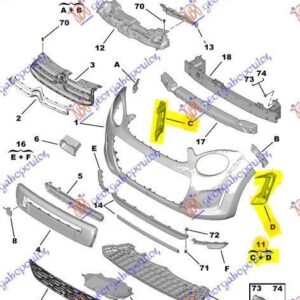 200104280 Citroen C1 2014- | Βάση Προφυλακτήρα Εμπρός