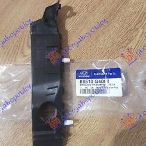 368604282 Hyundai i30 Fastback 2020- | Βάση Προφυλακτήρα Εμπρός Αριστερή