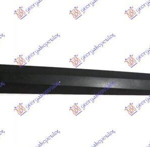 068606541 Renault Megane Hatchback/Station Wagon 2008-2014 | Φάσα Πόρτας Εμπρός Δεξιά