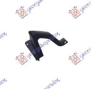 673504308 Renault Megane Hatchback/Station Wagon 2015-2019 | Βάση Προφυλακτήρα Πίσω Δεξιά